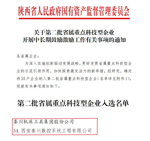 【集團(tuán)資訊】省屬重點科技型企業(yè)！“揭榜掛帥”項目通過驗收！