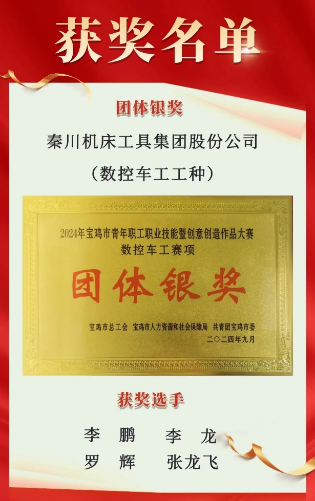 【群團工作】喜報！秦川青年在寶雞市青年職工職業(yè)技能暨創(chuàng)意創(chuàng)造作品大賽中斬獲佳績！